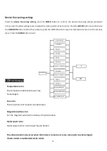 Предварительный просмотр 12 страницы VLTG TV-N380BEAM User Manual