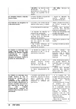 Предварительный просмотр 163 страницы VLX 1040S Operator'S Manual