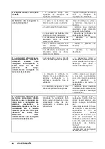 Предварительный просмотр 249 страницы VLX 1040S Operator'S Manual