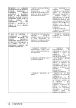 Предварительный просмотр 336 страницы VLX 1040S Operator'S Manual