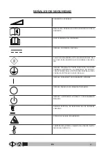 Preview for 136 page of VLX 416S Operator'S Manual