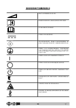 Preview for 167 page of VLX 416S Operator'S Manual