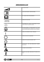 Preview for 260 page of VLX 416S Operator'S Manual