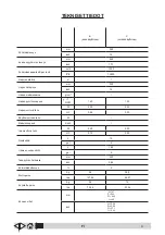 Preview for 376 page of VLX 416S Operator'S Manual