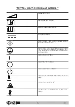 Preview for 384 page of VLX 416S Operator'S Manual