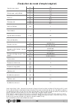 Предварительный просмотр 50 страницы VLX 818R Operator'S Manual