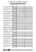 Preview for 141 page of VLX 818R Operator'S Manual