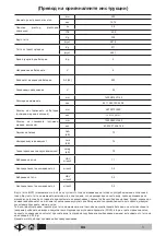 Предварительный просмотр 234 страницы VLX 818R Operator'S Manual