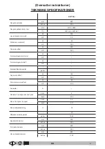 Предварительный просмотр 256 страницы VLX 818R Operator'S Manual