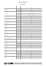 Preview for 302 page of VLX 818R Operator'S Manual