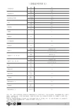 Предварительный просмотр 303 страницы VLX 818R Operator'S Manual