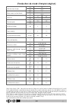 Preview for 58 page of VLX 878R Operator'S Manual