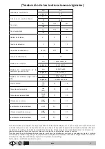 Preview for 112 page of VLX 878R Operator'S Manual