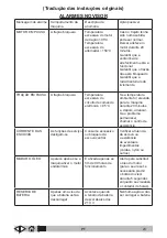 Предварительный просмотр 213 страницы VLX 878R Operator'S Manual