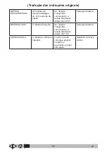 Preview for 214 page of VLX 878R Operator'S Manual