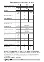 Preview for 274 page of VLX 878R Operator'S Manual