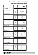 Preview for 300 page of VLX 878R Operator'S Manual