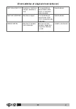 Preview for 322 page of VLX 878R Operator'S Manual