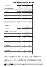 Preview for 328 page of VLX 878R Operator'S Manual