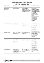 Предварительный просмотр 348 страницы VLX 878R Operator'S Manual