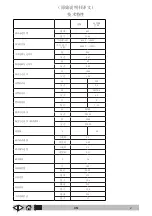 Preview for 354 page of VLX 878R Operator'S Manual