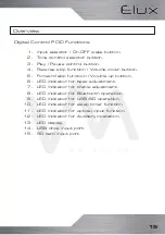 Preview for 15 page of VM Audio ELUX EXAT30-BK-CR User Manual