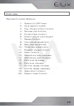 Preview for 17 page of VM Audio ELUX EXAT30-BK-CR User Manual