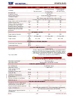 Preview for 17 page of VM Motori D703E2 Instruction Manual