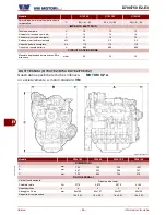 Предварительный просмотр 18 страницы VM Motori D703E2 Instruction Manual