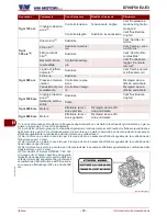 Предварительный просмотр 40 страницы VM Motori D703E2 Instruction Manual