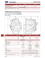 Предварительный просмотр 74 страницы VM Motori D703E2 Instruction Manual