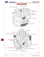 Предварительный просмотр 190 страницы VM Motori D703E2 Instruction Manual