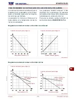 Preview for 215 page of VM Motori D703E2 Instruction Manual