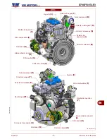 Предварительный просмотр 251 страницы VM Motori D703E2 Instruction Manual