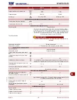 Предварительный просмотр 253 страницы VM Motori D703E2 Instruction Manual