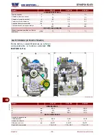 Предварительный просмотр 256 страницы VM Motori D703E2 Instruction Manual