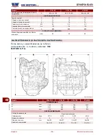 Preview for 258 page of VM Motori D703E2 Instruction Manual