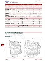 Preview for 260 page of VM Motori D703E2 Instruction Manual