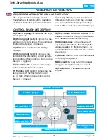 Предварительный просмотр 26 страницы VM Motori MR704LH Instruction Manual