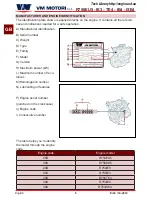 Предварительный просмотр 6 страницы VM Motori R754EU5 Instruction Manual