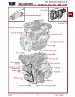 Предварительный просмотр 9 страницы VM Motori R754EU5 Instruction Manual