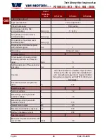 Preview for 20 page of VM Motori R754EU5 Instruction Manual