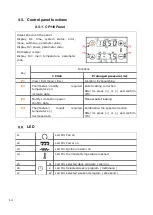 Preview for 14 page of VM TEK Biomasse PIKO Instruction Manual