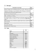 Preview for 15 page of VM TEK Biomasse PIKO Instruction Manual