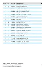 Preview for 11 page of Vmac A500245 Installation Manual