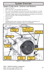 Предварительный просмотр 25 страницы Vmac G300004 Installation, Owners And Service Manual