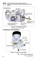 Preview for 66 page of Vmac RAPTAIR-G30 Service Manual