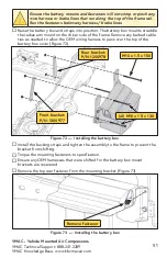 Preview for 53 page of Vmac UNDERHOOD 150 Installation Manual