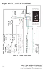 Preview for 72 page of Vmac UNDERHOOD 150 Installation Manual