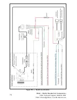 Preview for 76 page of Vmac V910020 Installation Instructions Manual